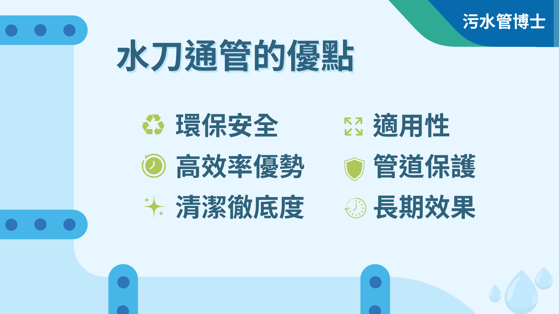 水刀通管的優點