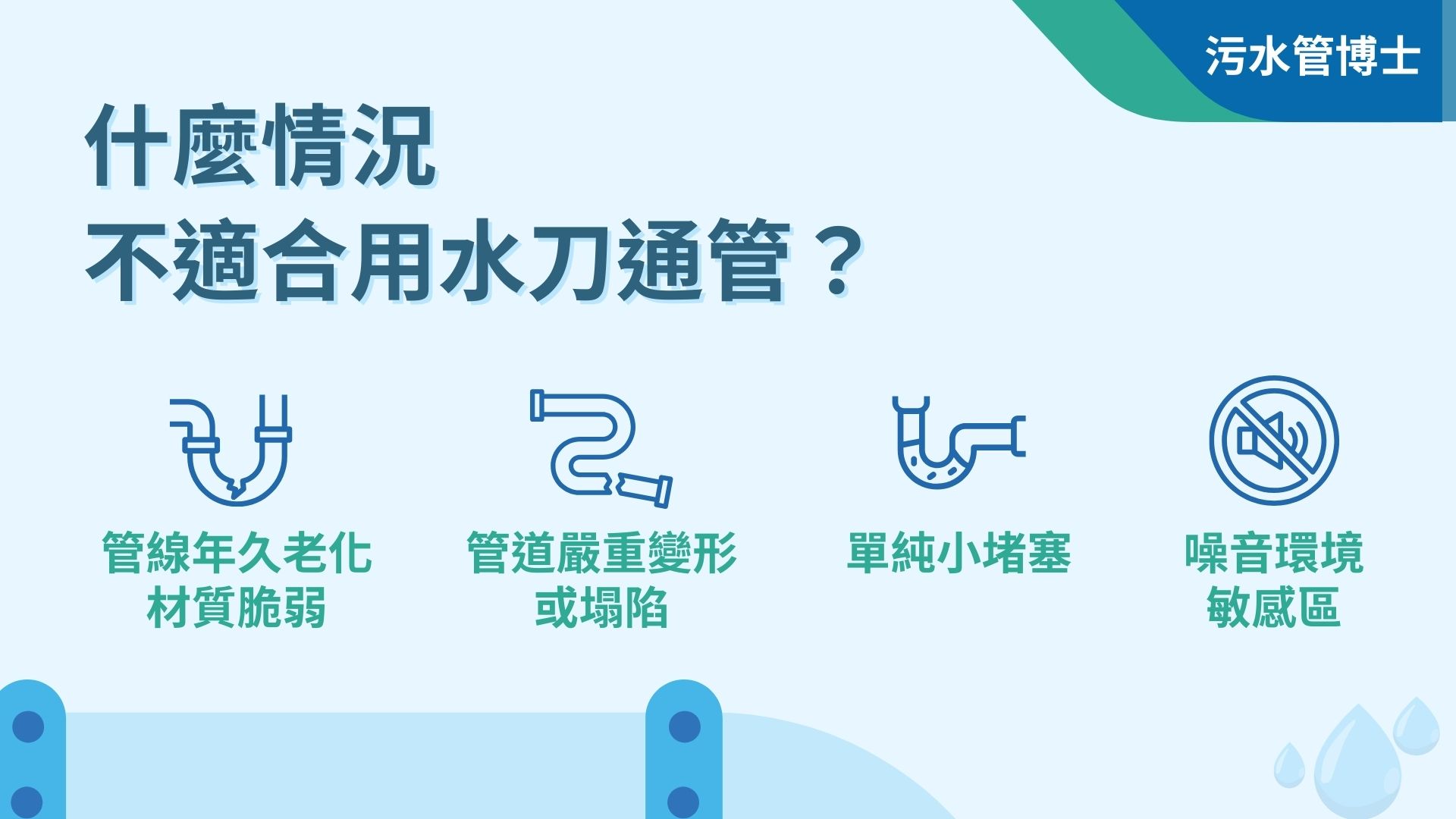 不適合用水刀通管的情況