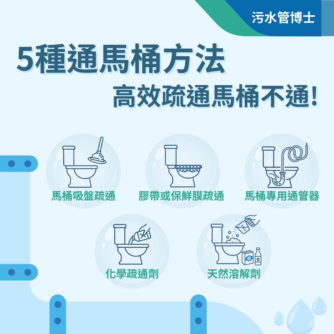 通馬桶方法教學