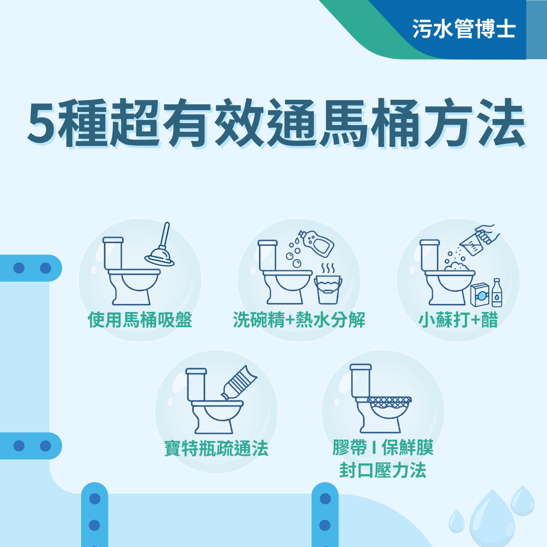 超有效通馬桶方法
