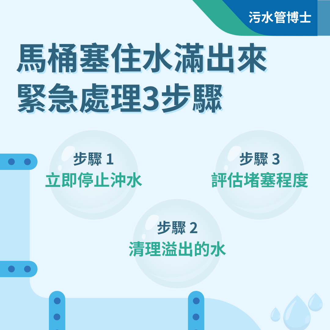 馬桶塞住水滿出來的緊急處理 3 步驟